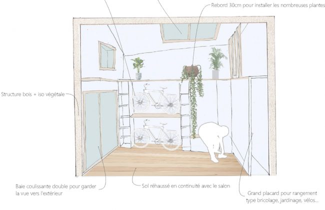 Esquisse_Nantes Agenceur Architecte d'intérieur Designer d'espace Dessinateur projeteur