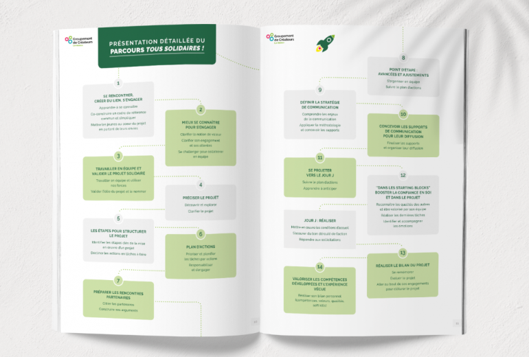 Guide d'animation pour le Réseau Groupement de Créateurs Graphiste Illustrateur