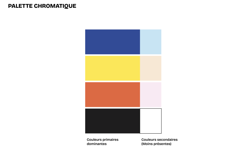 🎨 Une prestation « tout-en-un » : du logo au mur ! ✨ Artiste peintre Peintre Peintre d'intérieur Peintre en lettres